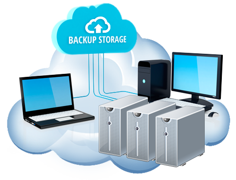 website hosting in CT Backup-Graphic